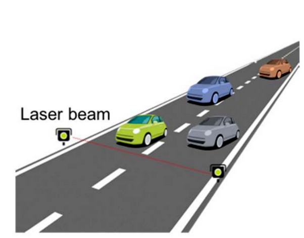 A laser-based traffic sensor system measuring vehicles on a road